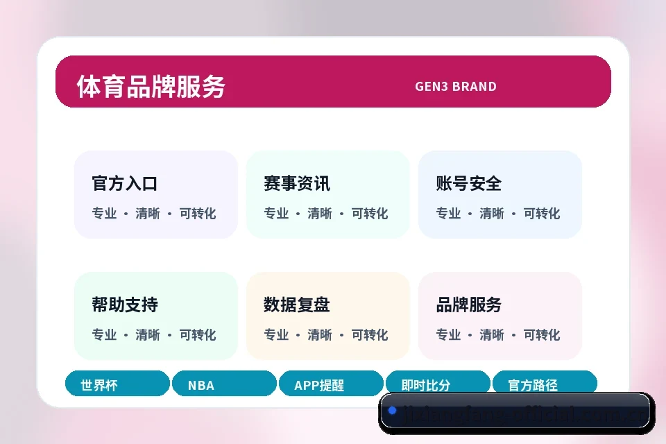 吉祥坊 Author 关联服务路径与下一步入口